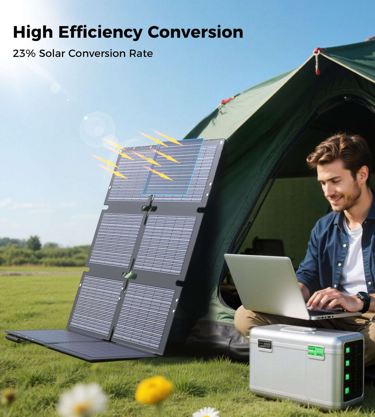 Choetech SC061 100W foldable solar charger
