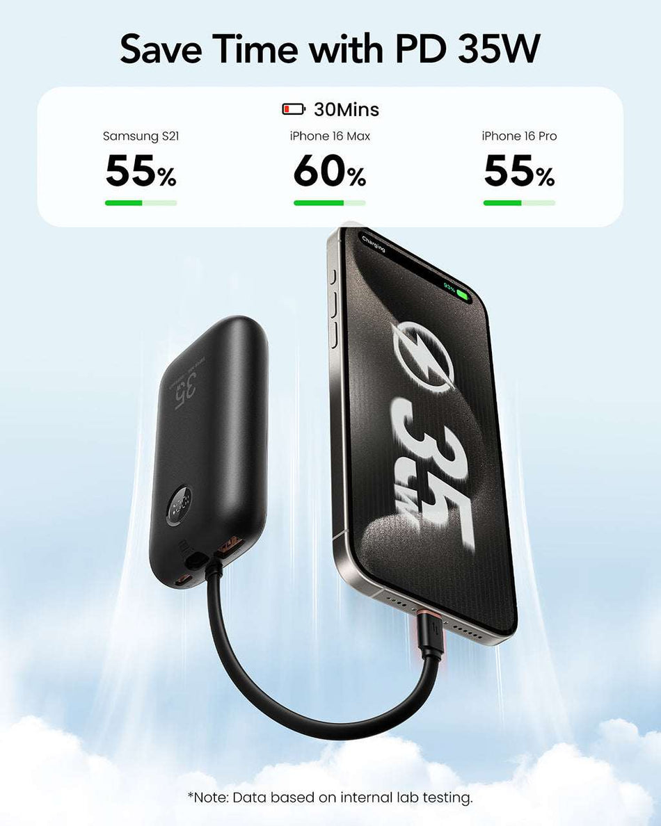 Veger K1 - 10,000mAh 35W PD Digital Display Powerbank With Built In Non-MFI Lightning & USB-C Cable