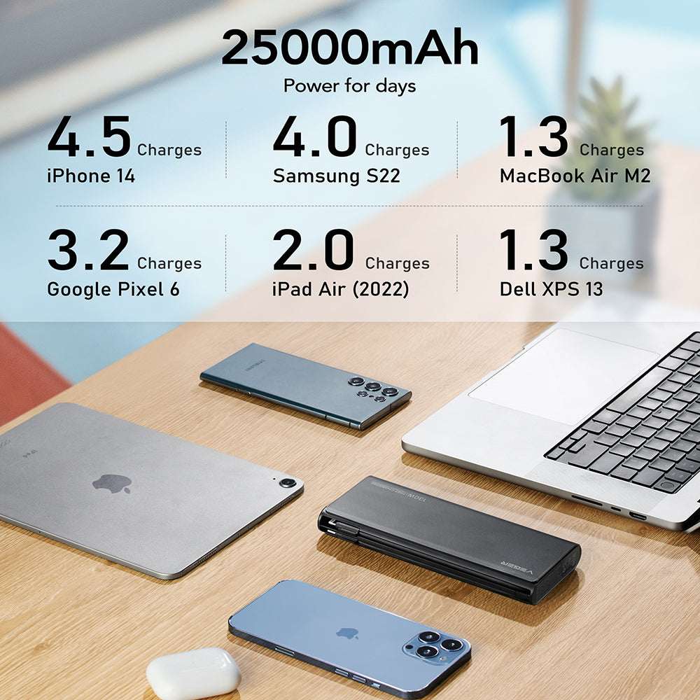 Veger TC130 Power Bank 25000mAh 130W με Θύρα USB-A και Θύρα USB-C Power Delivery Μαύρο