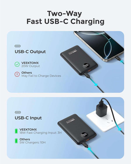 Veektomx VT103 - Power Bank 22.5W  10000mAh 38.5Wh USB C Portable Charger with PD QC 3.0 Fast Charging - Black