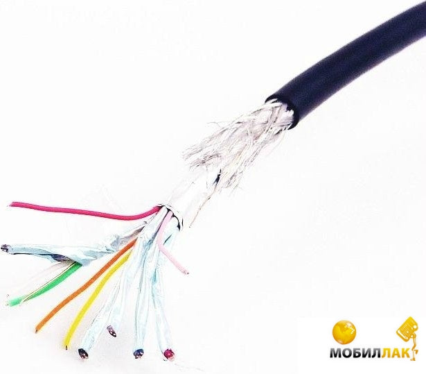Cablexpert High Speed HDMI-Verlängerungskabel mit Ethernet, 4,5m