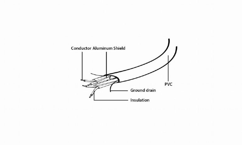 Cablexpert Serial Ata Iii 50 Cm Data Cable Metal Clips Bulk