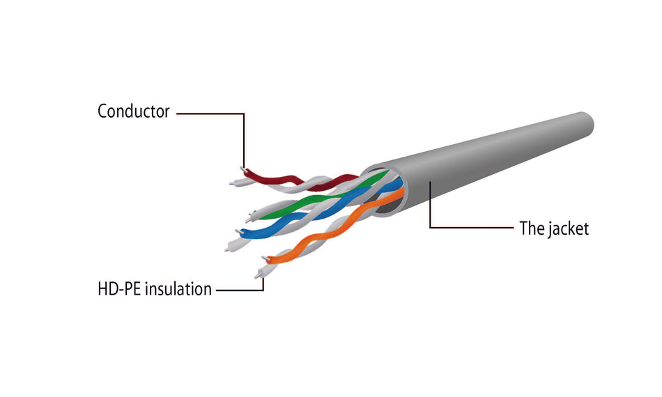 Cablexpert Utp Patch Cord Cat5e Black 1 M