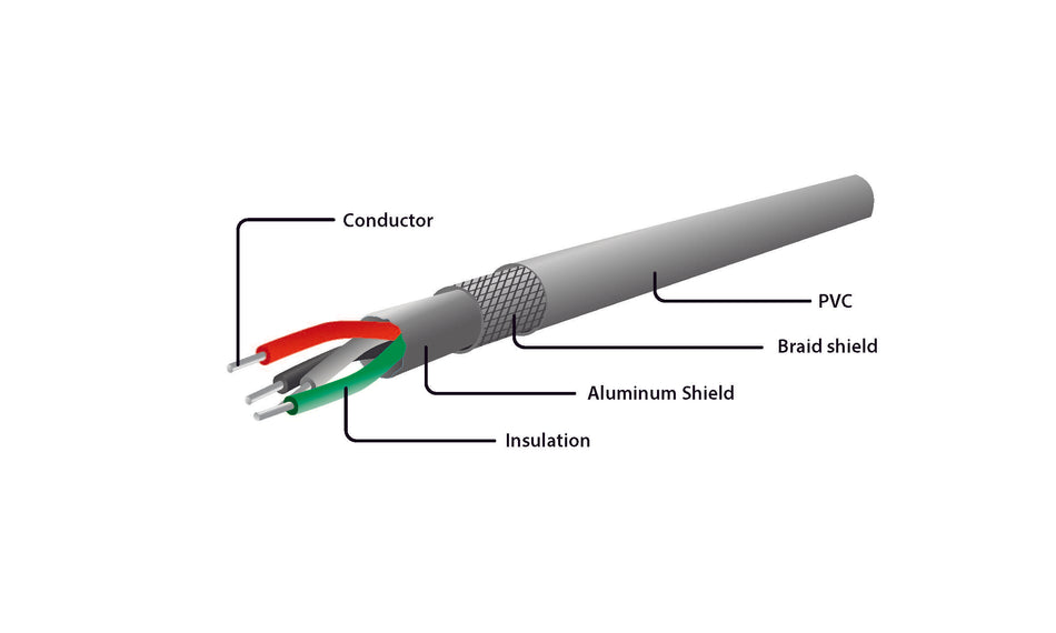 Cablexpert Coiled Micro Usb Cable 0.6m Black