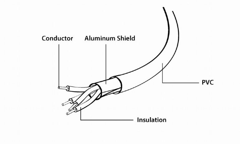 Cablexpert Usb To Lightning Sync And Charging Cable White 1 M
