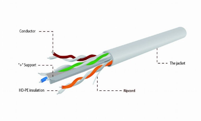 Cablexpert Cat6 Utp Lan Cable Solid 305 M