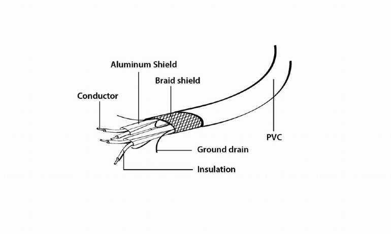 Cablexpert Esata To E Sata Ii Data Cable 50 Cm Bulk