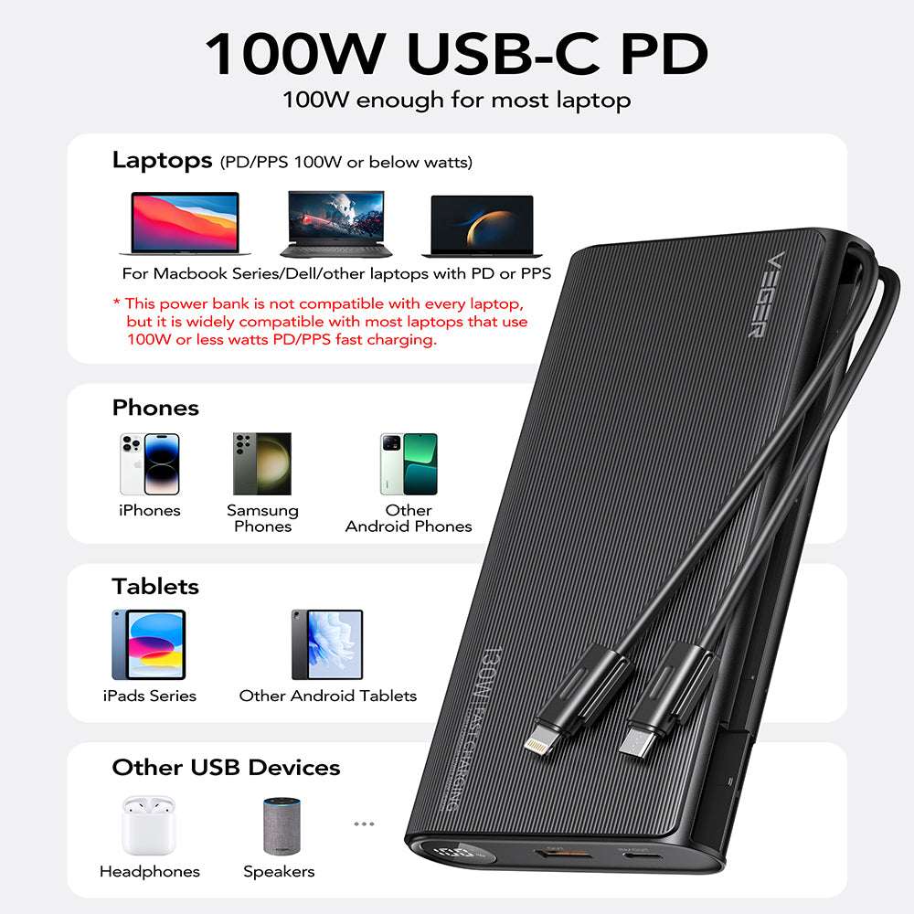 Veger TC130 Power Bank 25000mAh 130W με Θύρα USB-A και Θύρα USB-C Power Delivery Μαύρο
