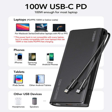 Veger TC130 Power Bank 25000mAh 130W με Θύρα USB-A και Θύρα USB-C Power Delivery Μαύρο