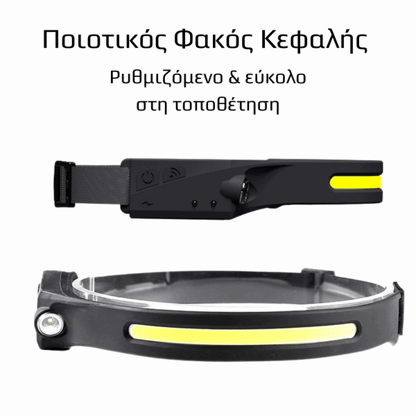 Cyclops-Style Επαναφορτιζόμενος Led Φακός Κεφαλής 350 Lumens 230° | 5 Λειτουργίες | Αισθητήρας Κίνησης