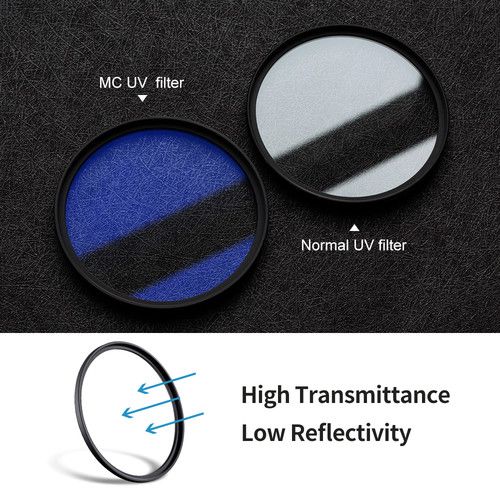 K&amp;F Concept 37 mm blauer, mehrfach beschichteter UV-Slim-Filter