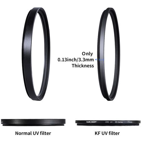 K&amp;F Concept 43 mm blauer, mehrfach beschichteter UV-Slim-Filter