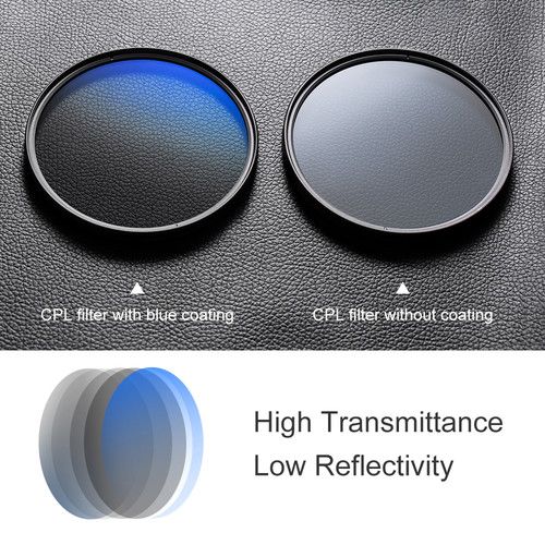 K&F Concept 43mm Blue Multi-Coated Circular Polarizer Slim Filter