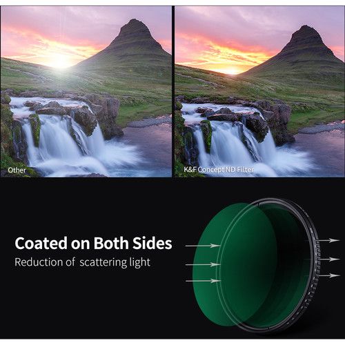 K&F Concept 37mm Variable Fader NDX ND8-ND2000 Waterproof Anti-Scratch Green Coated Slim Filter