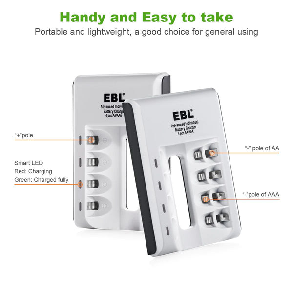 EBL C807 Ni-Cd/Ni-MH AA/AAA-Akkuladegerät mit 4 Steckplätzen und USB-Netzteil