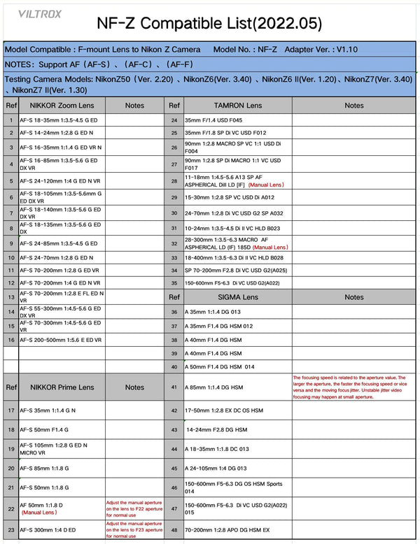 Viltrox NF-Z Auto Focus Adapter For Nikon F Mount Lens to Nikon Z Mount Cameras