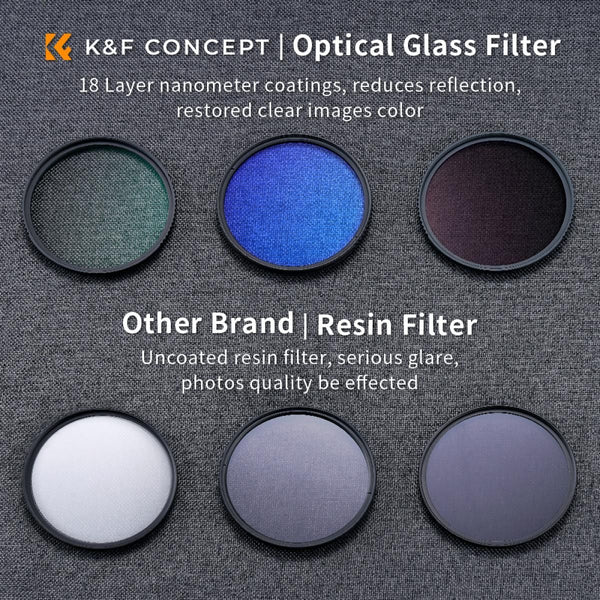 K&F Concept 37mm MCUV+CPL+ND4 Lens Filter Kit with Lens Cleaning Cloth and Filter Bag