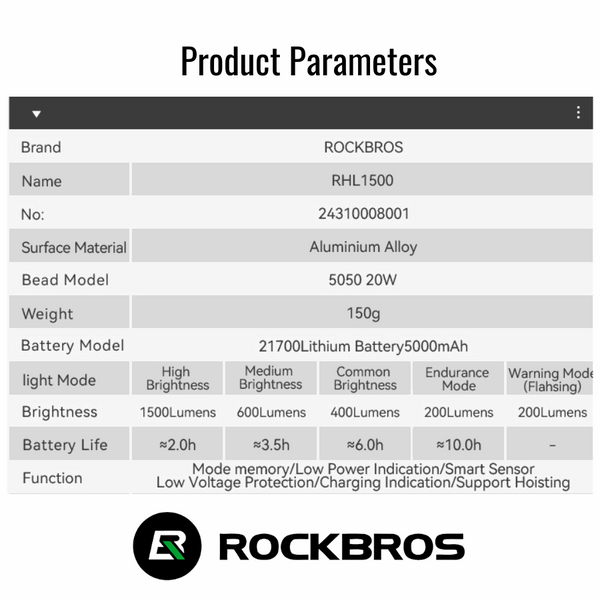 Ισχυρός LED Φακός Ποδηλάτου Rockbros RHL 1500LM | Έξυπνο Φως Ποδηλάτου 5500mAh USB-C | Αδιάβροχος IPX6