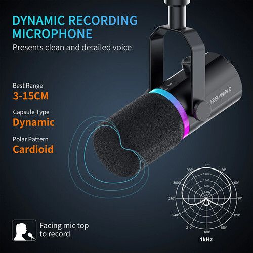 Feelworld PM1-XS Dynamic XLR/USB Microphone with Desktop Stand Black