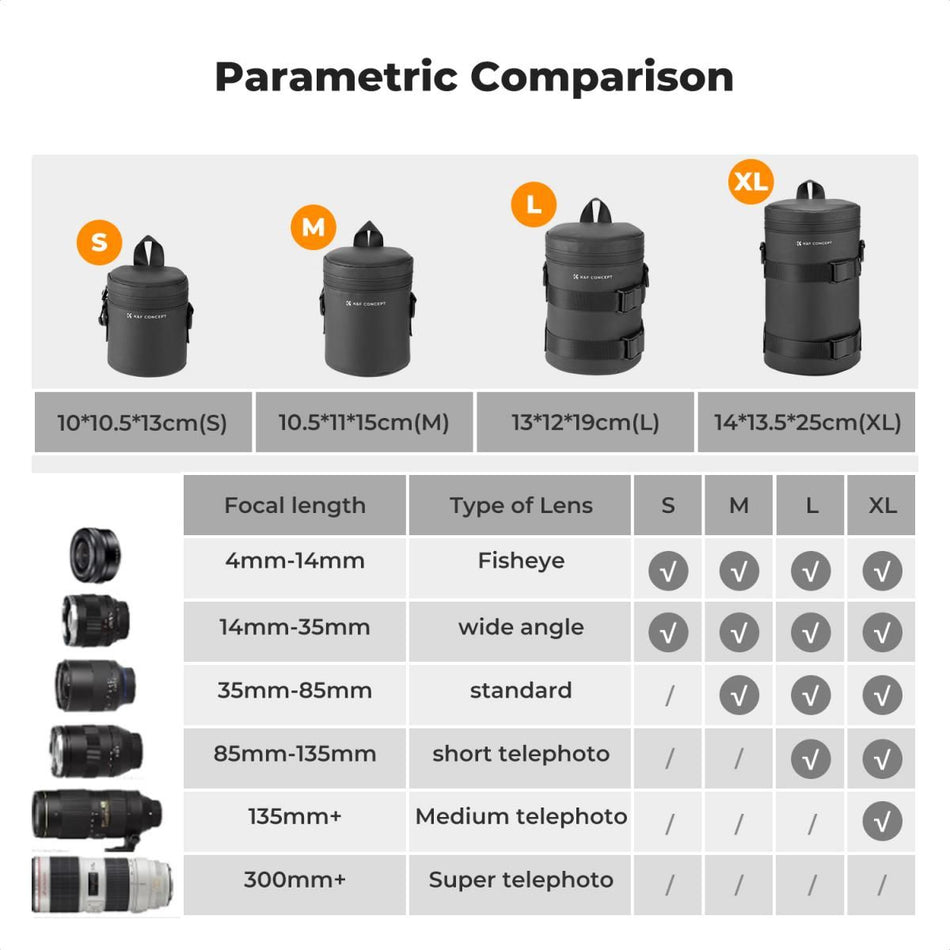 K&F Concept KF13.203 Θήκη Φακού Extra Large με Air Blower