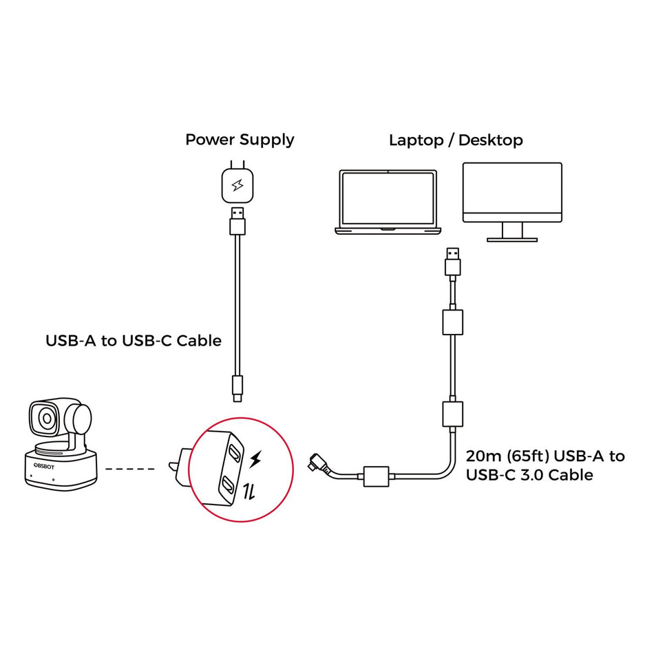 OBSBOT 20m (65ft) USB-A to USB-C 3.0 Cable