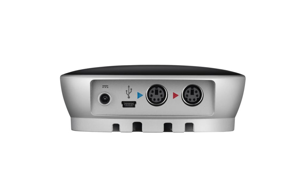 LOGITECH ConferenceCam Group