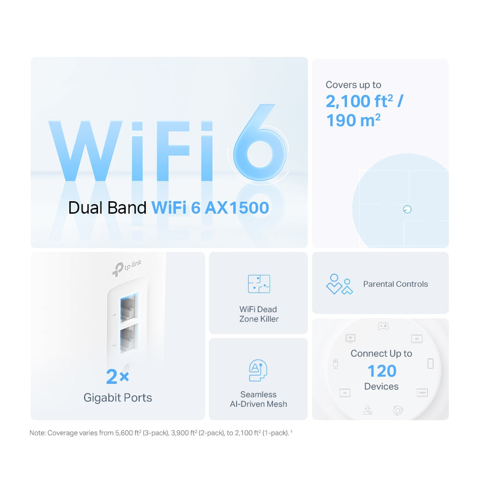 TP-LINK Deco X10 2er-Pack