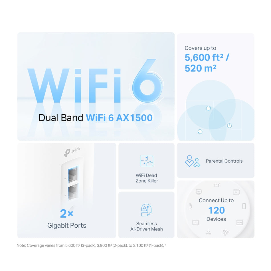 TP-LINK Deco X10 3er-Pack