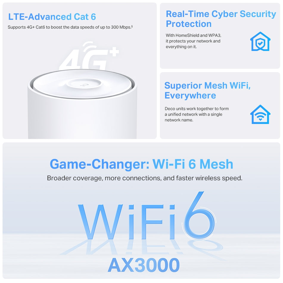 TP-LINK Deco X50-4G