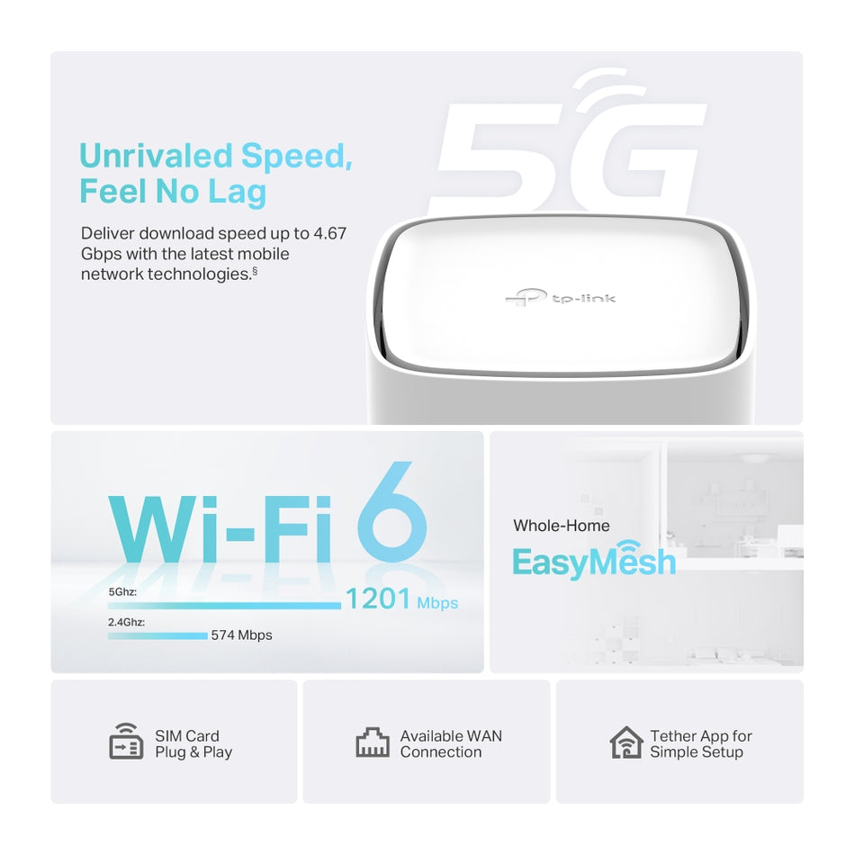 TP-LINK Archer NX200 5G AX1800 Gigabit Router