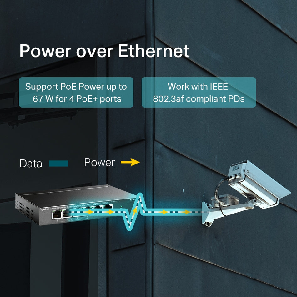 TP-LINK SWITCH TL-SF1006P