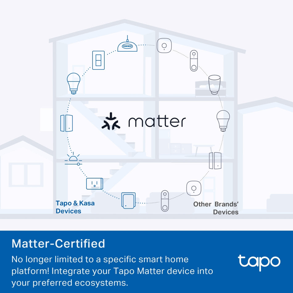 TP-LINK Smart Plug Mini Tapo P100M