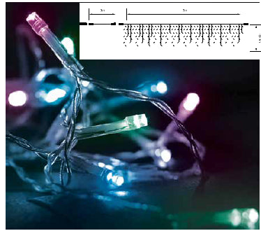 144L LED ΒΡΟΧΗ MULTI/ΔΙΑΦΑΝΟ ΕΠΕΚΤΕΙΝΟΜΕΝΗ&ΚΟΝΤΡΟΛ 3Μ  36V