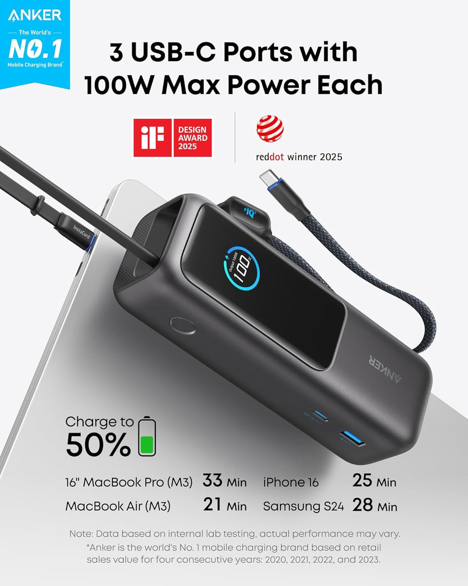 ANKER Powerbank 25,000mAh 165W Max  3 x USB-C