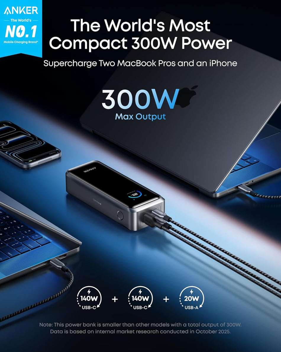 ANKER Powerbank Prime 26,250mAh 3-Port 300W Max Output