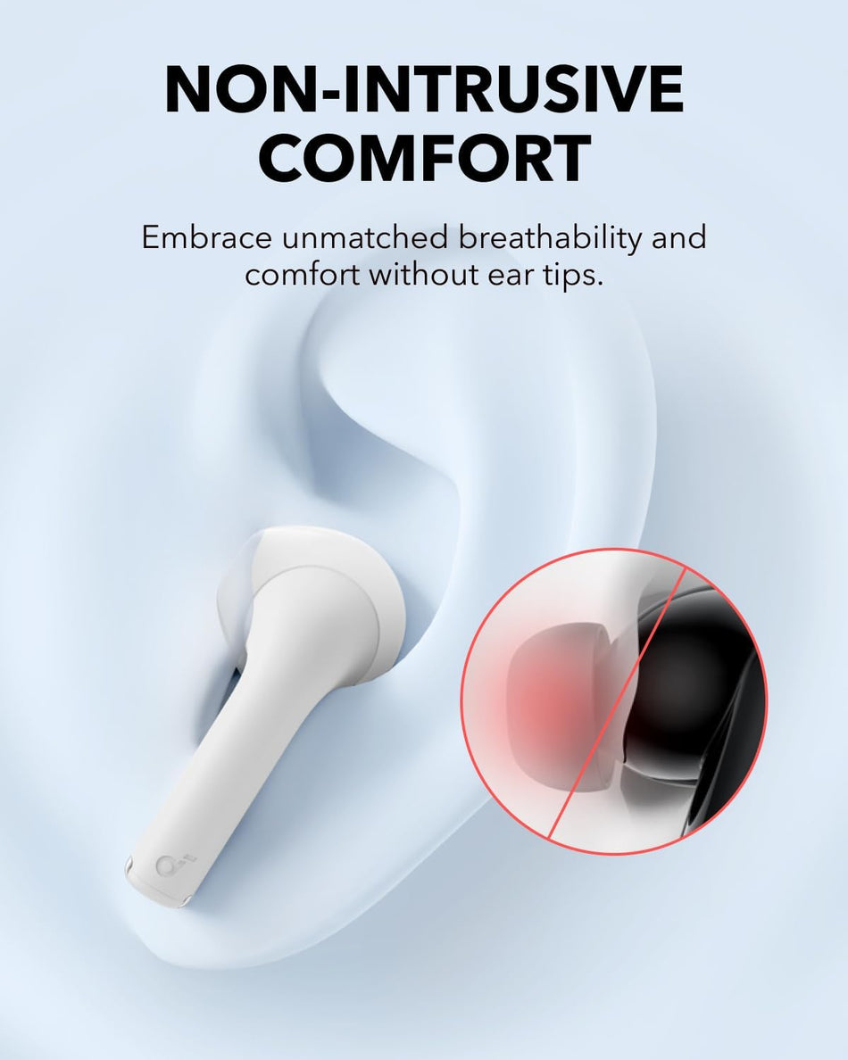 Écouteurs ANKER Soundcore K20i TWS Blanc
