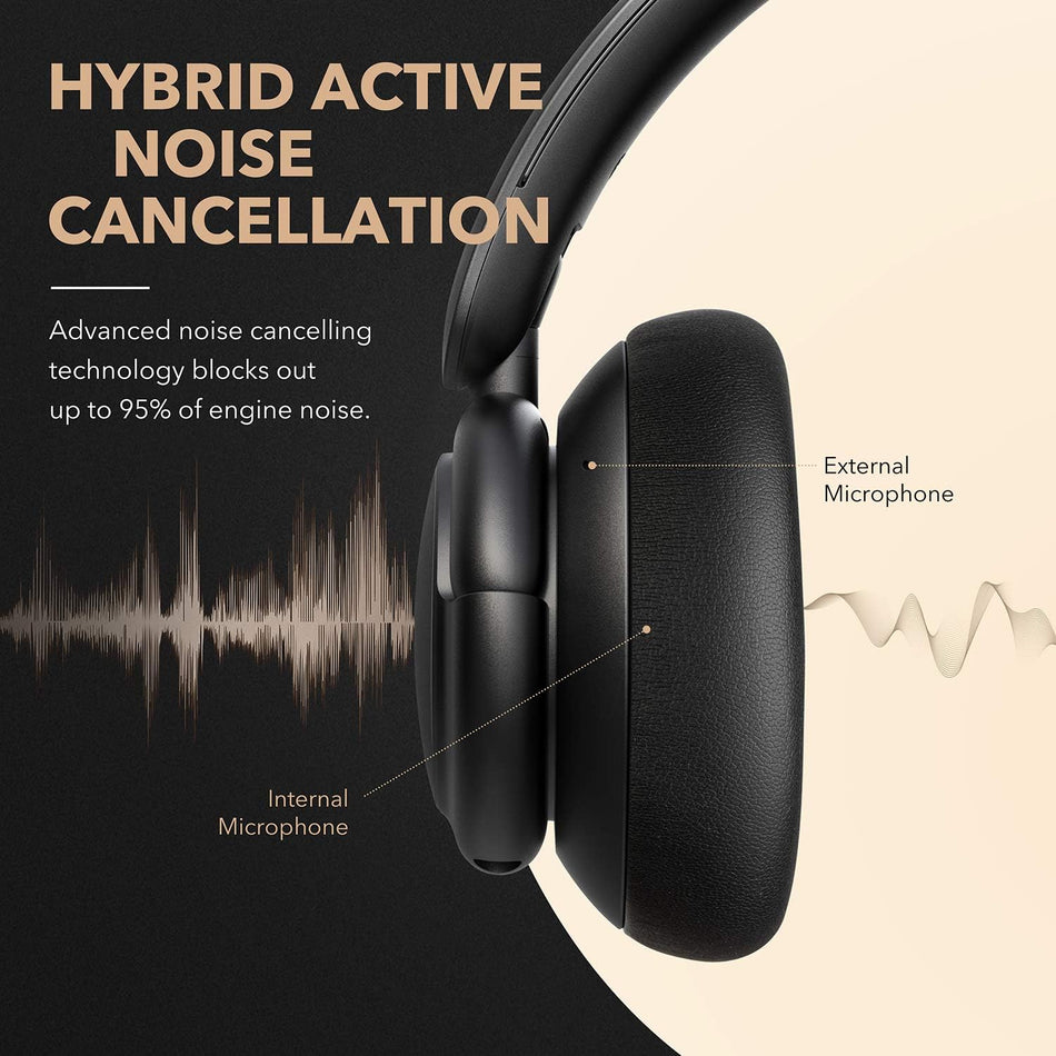 ANKER Soundcore Q30 Kopfhörer Blau