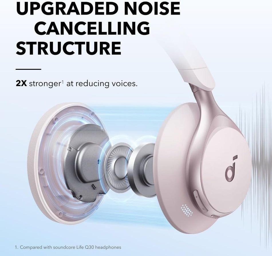 ANKER Headphone Space One Pink
