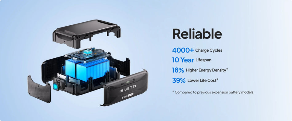 Batterie d'extension BLUETTI B300K LiFePO4 2764Wh