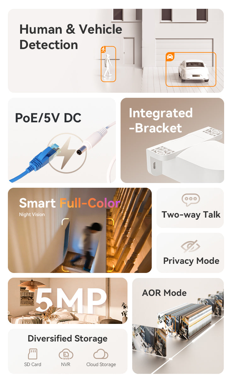 Caméra IMOU POE PS2M 5MP PAN TILT INTÉRIEUR