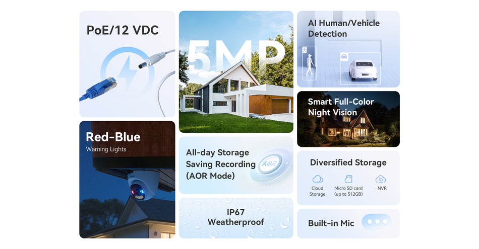 IMOU PoE-Kamera PS8D 5MP OUTDOOR