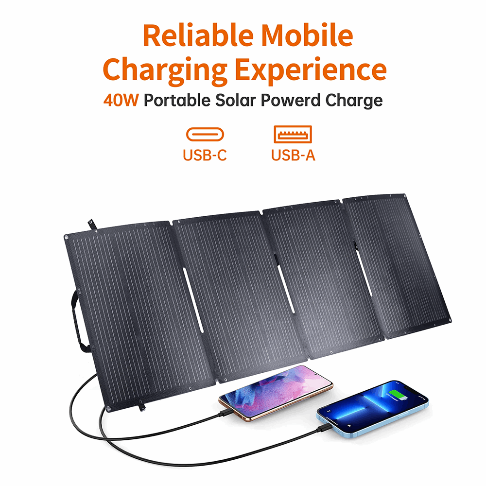 Choetech SC006 foldable solar charger 40W 1xUSB QC, 1xUSB-C PD (gray)