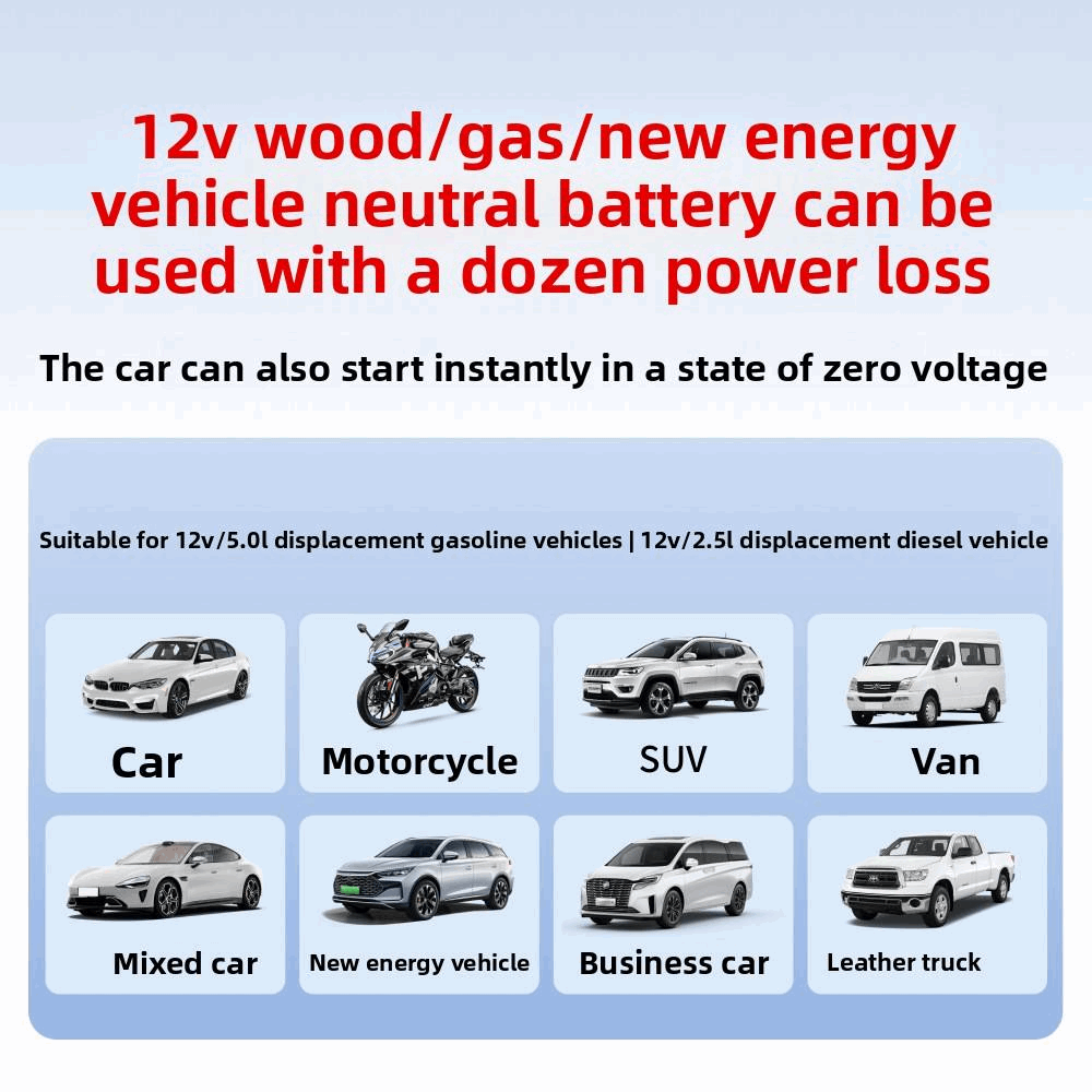 TCCBAC CC218 - 8000mAh Φορητός Εκκινητής Μπαταρίας Αυτοκινήτου 1000A με Power Bank  / USB / Τρόμπα / Φακό 12V