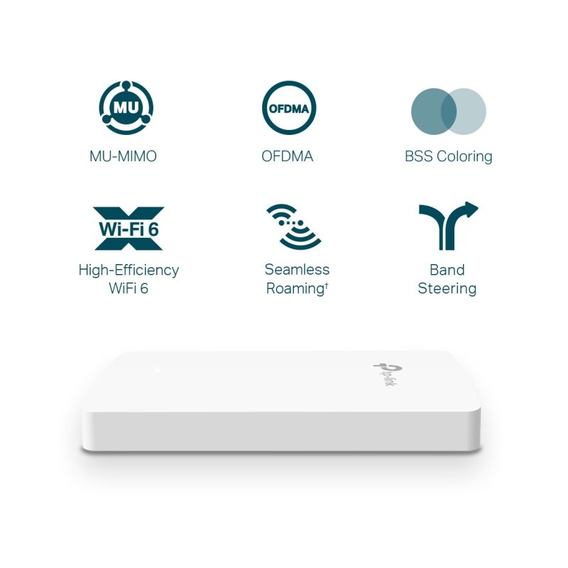 TP-Link Wireless Access Point EAP615-Wall v1 AX1800 PoE WiFi 6