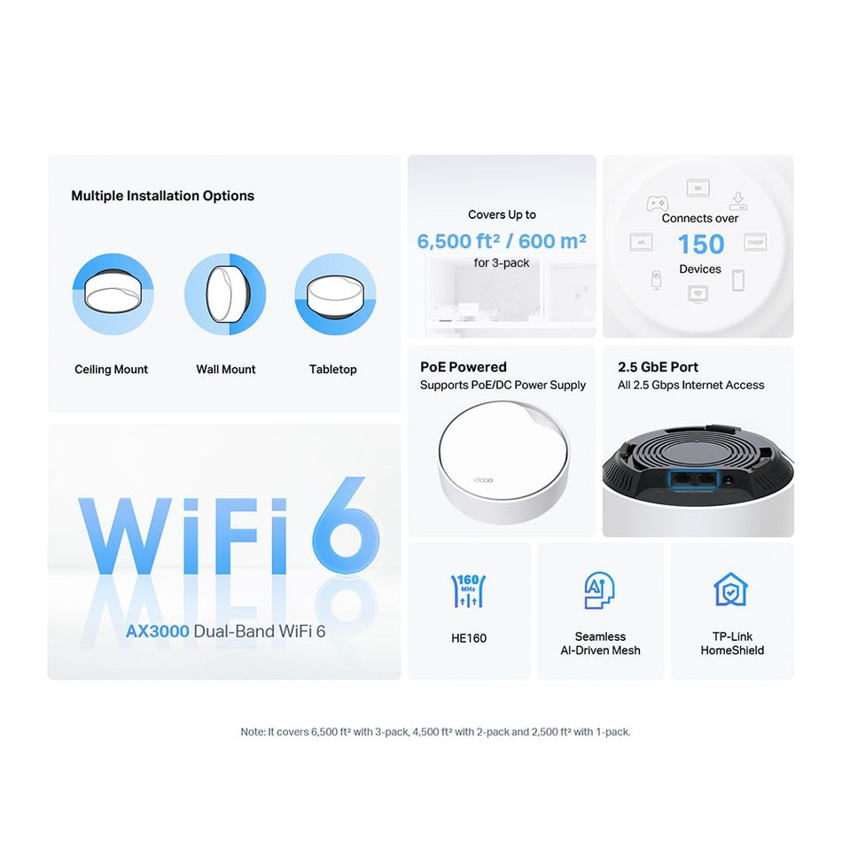 WIRELESS ACCESS POINT Deco X50-POE(1-pac