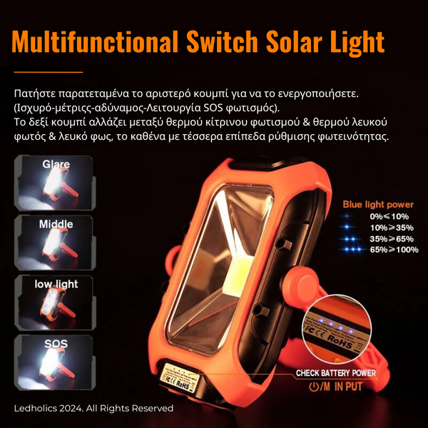 Laboratorul solar GM05 500 lumeni 16W | PowerBank & Type-C | Cu un magnet Rezistent la apă