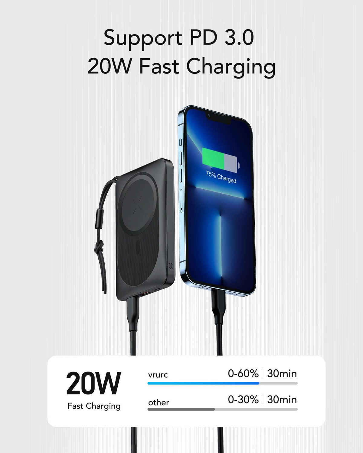 Veger W1151 MagOn Magnetic Wireless MagSafe Power Bank 10000mAh 15W με Θύρα USB-A και Θύρα USB-C Power Delivery / Quick Charge 3.0 Μαύρο
