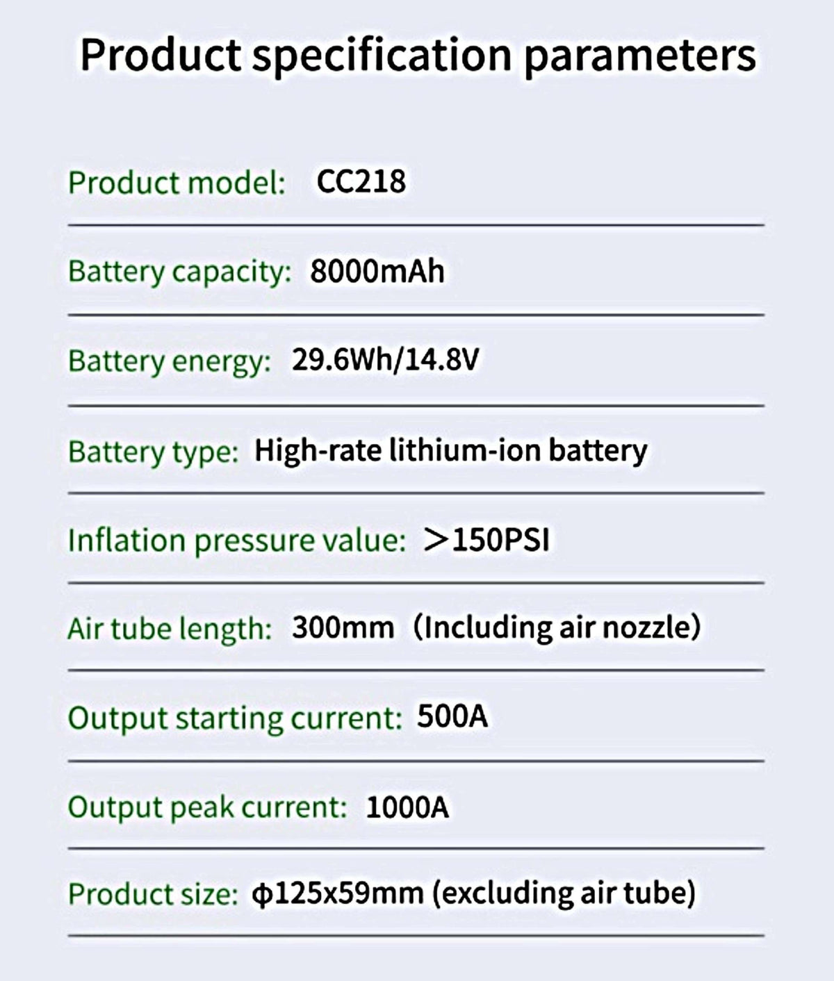TCCBAC CC218 - 8000mAh Φορητός Εκκινητής Μπαταρίας Αυτοκινήτου 1000A με Power Bank  / USB / Τρόμπα / Φακό 12V