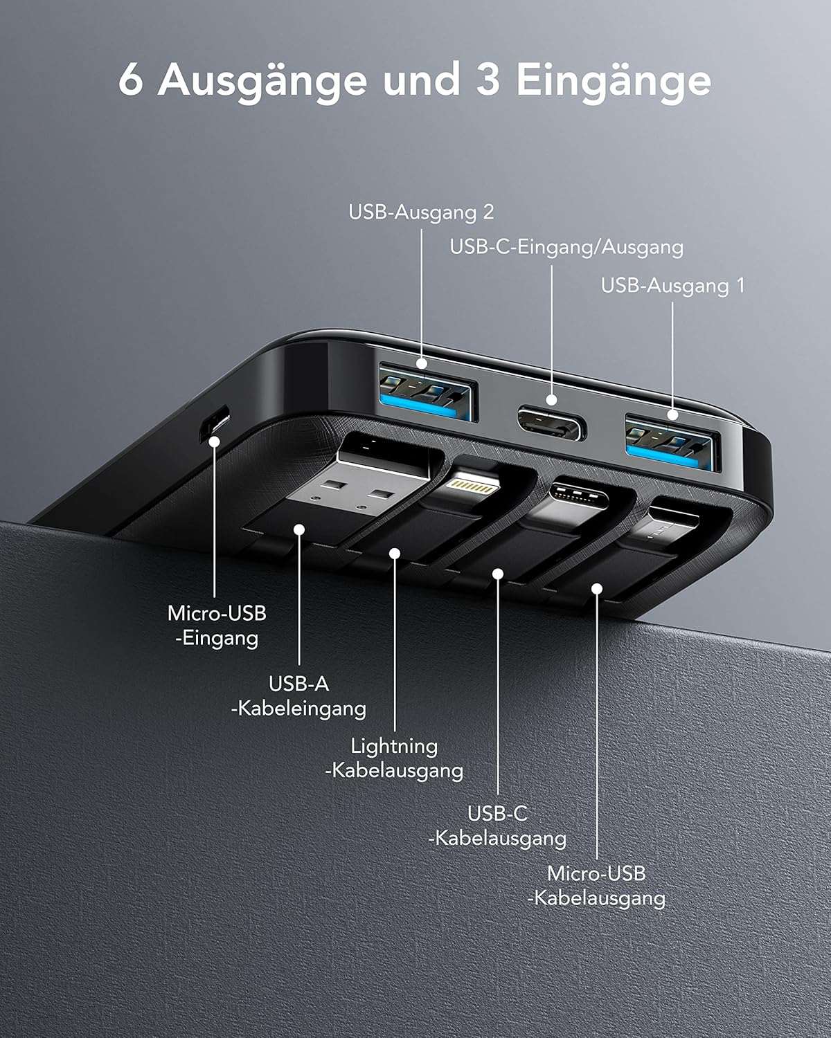 Charmast W1148 Power Bank 10000mAh PD20W with built-in cables Micro USB / Type C / Lightning 5V3A  black