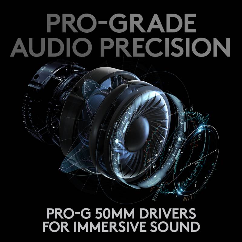 Casque Gaming Logitech G Pro X Wireless Lightspeed Noir